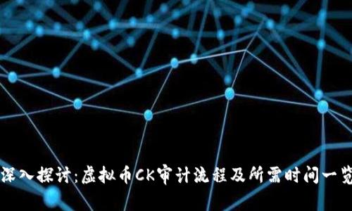 深入探讨：虚拟币CK审计流程及所需时间一览