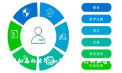 走进虚拟币的世界：如何