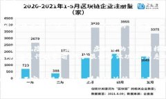 dyn:探索虚拟币CCP：数字资产新时代的先锋/dyn: