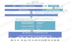 HNB虚拟币：探索未来数字货币的潜力与风险
