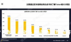 TP钱包支持的多种区块链网络解析