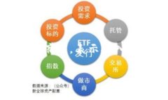 在网络设置中，＂TP＂ 通常指代 ＂TP-Link＂ 路由