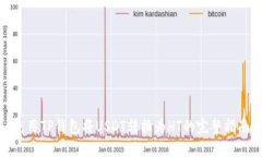 使用TP钱包将USDT转换为HT的完整指南