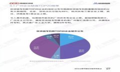如何快速重置TP-Link路由器的密码：一步一步指南