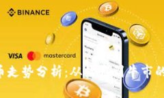 DOT虚拟币走势分析：从熊市到牛市的转变之路