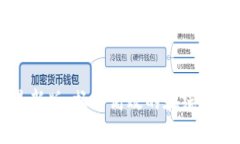 TPTP下载最新版：畅游高效的在线信息流动平台