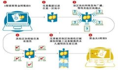 虚拟币在中国的法律地位揭秘：到底合法吗？