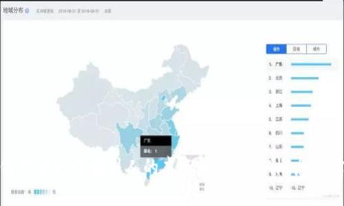 如何设计一个吸引人的虚拟币网站：从概念到实施