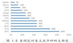 tp人工客服电话：您的贴心服务指南