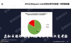 虚拟币爆炸：投资风险与