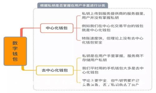 华为TPTP安装指南：轻松配置你的设备