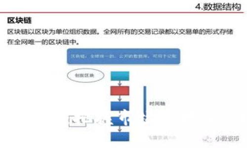 虚拟币短时走势：把握市场脉搏，抓住投资机遇