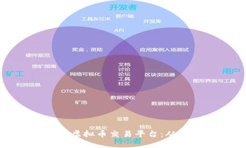 如何搭建自己的虚拟币交易平台：从源码到落地实现