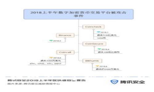 虚拟山寨币兑换网站：掌握加密货币兑换的秘密