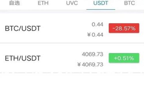中资虚拟币：走向全球的中国数字货币未来