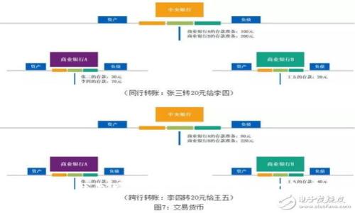 如何安全下载TP钱包官方网站，并掌握数字资产管理的要点