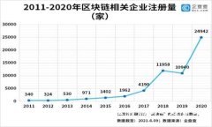 修正药业虚拟币：数字时