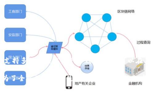 TP钱包（Trust Wallet）是一款由Binance（币安）公司收购的数字资产钱包。它是一个支持多种区块链资产的钱包，用户可以在其中存储、发送和接收各种加密货币，支持的币种包括以太坊、比特币、币安链等。

TP钱包最初是由一个独立团队开发的，而在2018年币安收购了它之后，TP钱包逐渐成为了全球用户广泛使用的数字钱包之一。得益于其用户友好的界面和强大的功能，TP钱包已经在加密货币生态中占据了一席之地。