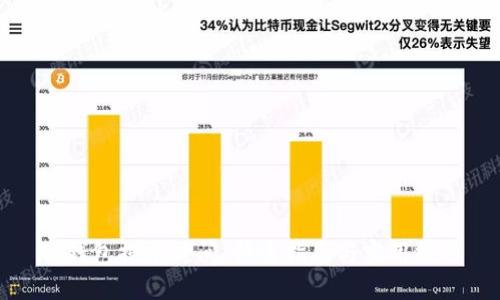 TP钱包提币时间：快速指南与实用技巧