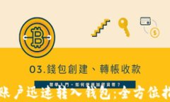 如何将虚拟币账户迅速转