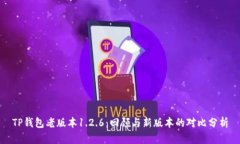 TP钱包老版本1.2.6：回顾与