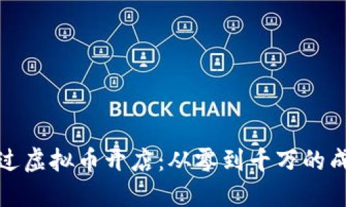 如何通过虚拟币开店：从零到千万的成功之路