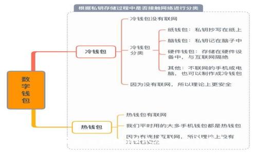 如何安全高效地测试虚拟币钱包？