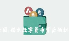 虚拟币论团：揭示数字货