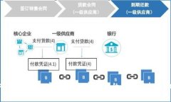 深入解析BATE虚拟币：加密