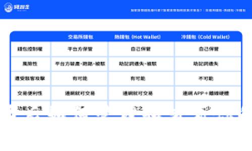 TP钱包买币后如何管理和查看你的数字资产