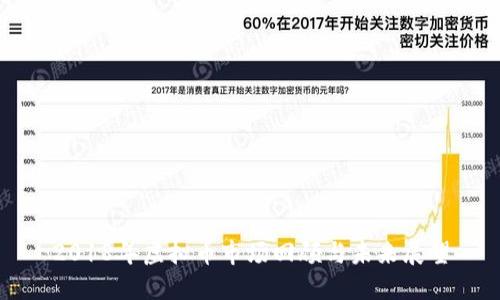 2018年虚拟币市场回顾与未来展望