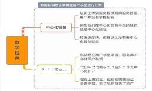 可以用如下格式：


天津虚拟币律师：在数字经济浪潮中保护您的权益