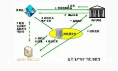 电脑上如何下载TP钱包：详