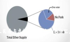 人民币与虚拟币：未来金