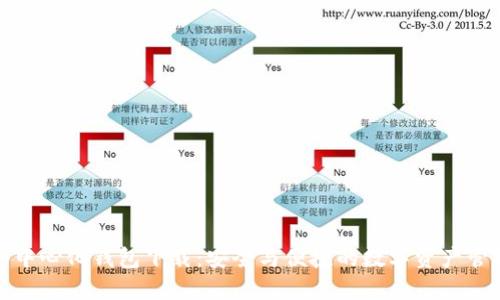探索TP去中心化钱包下载：安全与便捷的数字资产管理新选择