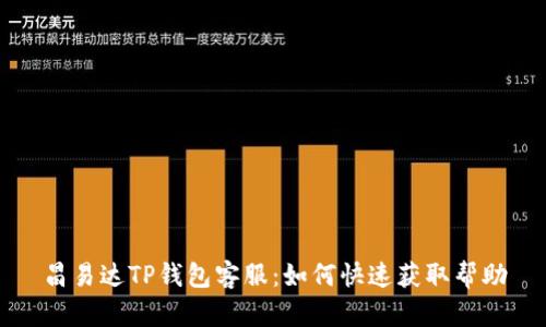昌易达TP钱包客服：如何快速获取帮助