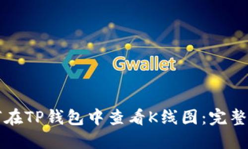 如何在TP钱包中查看K线图：完整指南