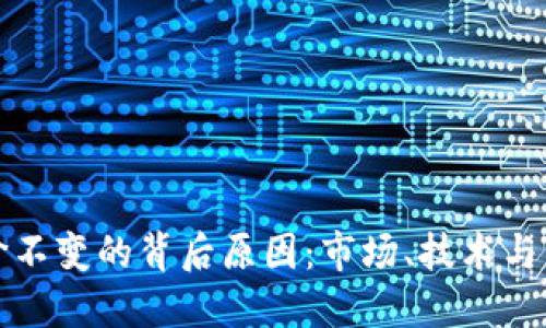 探寻TP钱包币价不变的背后原因：市场、技术与策略的深度解读