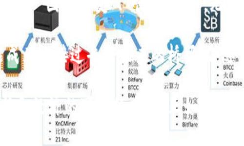    探索罗马币虚拟货币：古老文明与现代科技的碰撞  /   
 guanjianci  罗马币, 虚拟货币, 数字货币, 加密货币  /guanjianci   

引言：古老与现代的交汇点  
随着科技的迅猛发展，数字货币正在逐渐改变我们对经济的理解和应用。这股浪潮已经扩展到许多与古老历史息息相关的领域，比如罗马币虚拟货币。将这一古代货币形式与现代虚拟货币结合，意味着什么？在这篇文章中，我们将探索这一奇特的汇合以及它可能带来的机遇与挑战。

一、罗马币的历史背景  
在讨论罗马币虚拟货币之前，很有必要了解罗马币的历史。罗马币，即在古罗马流通的货币，起源可追溯至公元前3世纪。它的流通不仅促进了罗马帝国的经济发展，也为后来的货币制度奠定了基础。罗马币的价值和使用方式不仅仅是交换物品的工具，更是一种文化的象征，承载着当时的社交习俗和经济理念。

如同谚语所说，“一日之计在于晨”，古罗马人对此深有感触。他们懂得早起的重要性，而罗马币的运用，亦是在经济上进行早期的规划与管理。老百姓用罗马币交换商品、支付税务，这一切为后来的经济体系构建铺平了道路。

二、虚拟货币的崛起  
进入21世纪，虚拟货币逐渐崭露头角。比特币的诞生标志着数字货币的新纪元。虚拟货币依赖于区块链技术，确保交易的安全性和匿名性。如今，越来越多的国家和地区开展了关于虚拟货币的研究和应用。人们对这些看似虚无的数字游戏兴趣盎然，投资热潮也层出不穷。

在这个瞬息万变的时代，像“长江后浪推前浪”这样的谚语成为了人们的共鸣。新出的虚拟货币层出不穷，挑战着传统的财务观念，也离我们越来越近。

三、罗马币虚拟货币的概念解析  
罗马币虚拟货币的概念不仅是将古代的货币形式与现代的技术结合，更是对古代经济体系的致敬。在这种背景下，罗马币虚拟货币可能会采用区块链技术记录交易、实现跨国支付，将现代科技与历史传统融合在了一起。

这种虚拟货币可以用作购买艺术品、电影票、音乐会门票等各种文化产品，而这些正是古罗马文化遗产的一部分。正如“百闻不如一见”，通过亲自体验，消费者将能更加深入地了解这些文化资产的价值。

四、罗马币虚拟货币的优势与挑战  
罗马币虚拟货币有其独特的优势。首先，作为一种全新的货币形式，它将吸引对文化历史有兴趣的投资者和消费者，促进文化产业的发展。其次，利用虚拟货币的交易特点，可以实现较低的交易费用和快速的交易确认，大大提高了交易效率。

然而，挑战依然存在。市场的不稳定性是投资者需要谨慎对待的风险之一。此外，法律法规的滞后和消费者教育的不足，也可能会对虚拟货币的普及造成障碍。正如古语所云，“不怕慢，就怕站”，在这样的环境中，推动这一新颖事物的落地，需要时间和智慧。

五、未来展望：罗马币虚拟货币的可能性  
展望未来，罗马币虚拟货币有可能在全球范围内获得广泛应用。例如，可以设想一些创新的应用场景，比如通过罗马币虚拟货币来购买博物馆门票、文化活动、甚至现实中的艺术品。这一切都将成为文化与技术结合的新尝试。

随着科技的不断进步，文化的价值也在不断上升。就像“桃花源记”中描绘的那样，理想的世界有可能实现。而这一切的基础，正是通过虚拟货币与文化财产的结合，建立起新的经济模式。

六、结论：传统与创新的和谐共存  
罗马币虚拟货币的诞生，是传统与创新的碰撞。它不仅是经济实践的延续，也是对历史的继承与重构。在这个快速发展的数字时代，我们要学会“因时而变”、“顺势而为”，无论是投资还是消费，都离不开对传统的敬仰和对新形式的拥抱。

思考未来，我们不妨借鉴古人的智慧，借助现代的科技，寻找一种和谐的方式来实现传统文化价值的再创造。最终，罗马币虚拟货币将可能成为连接过去与未来的桥梁，伴随我们在科技与文化的征途上不断前行。

通过对罗马币虚拟货币的深入探讨，我们不仅能了解其历史、现状与未来，也可更好地借助这一科技进步带来的新机遇，实现文化的再创新和经济的可持续发展。正如“知足常乐”，对于未来的期待将不会止步于此。