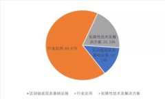 TP钱包私钥无效的原因及解