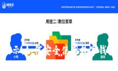 TP钱包风险提示：如何安全