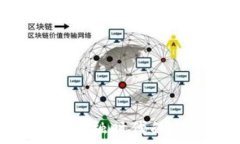  USDM虚拟币：数字金融时代