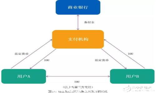 
如何利用定投策略在虚拟币市场中获取收益