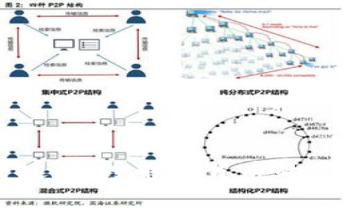 虚拟币为何坚挺：深度解析背后的动力与未来趋向