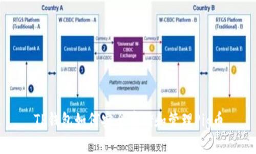 TP钱包如何安全存储和管理Pig币