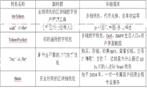 jiaotimt 虚拟币的未来：不可忽视的投资机会与风险/jiaoti
虚拟币, 投资机会, 风险管理, 市场分析/guanjianci

引言
随着区块链技术的飞速发展，虚拟币正逐渐成为全球投资者瞩目的焦点。其中，mt虚拟币作为新兴的数字资产，吸引了大量投资者的关注。“一日之计在于晨”，在这个快速变化的市场中，清晰的认识与规划显得尤为重要。

mt虚拟币的背景
mt虚拟币是一种基于区块链技术的数字资产，其独特的算法与智能合约使其在众多虚拟币中脱颖而出。它不仅仅是一种交易媒介，更是一种新型的投资工具和价值存储手段。在中国，随着数字经济的崛起，越来越多的人开始关注和投资虚拟币，mt虚拟币作为其中的佼佼者，自然引起了广泛的讨论。

投资机会的分析
虚拟币市场本身就充满机会，尤其是在价格波动较大的情况下，给予了投资者巨大的盈利空间。对mt虚拟币的投资，能够迎合许多新兴投资者的需求，以下几点值得关注：
ul
    listrong技术革新：/strongmt虚拟币背后的技术优势，让它具备了较高的应用潜力。从赋能传统行业到为新兴市场提供解决方案，它的未来完全有可能超出当前的市场预期。/li
    listrong社区支持：/strongmt虚拟币拥有庞大的用户社区，社区的活跃程度直接影响币种的价格和使用场景。良好的社区支持通常意味着更稳定的市场情绪。/li
    listrong投资组合多样化：/strong将mt虚拟币作为投资组合的一部分，可以达到风险分散的效果。尤其是在如今动荡不安的全球经济环境中，合理的资产配置至关重要。/li
/ul

潜在的风险及其管理
尽管mt虚拟币存在很大的投资机会，但我们同样不能忽视其中潜藏的风险。“风险与机遇并存”，作为投资者，了解这些风险并采取相应的管理措施十分重要。
ul
    listrong市场波动性：/strong虚拟币市场波动性极强，价格瞬息万变。例如，某一消息的发布可能就会导致价格的剧烈波动。因此，了解市场动态与基本面信息，做好心理准备至关重要。/li
    listrong技术风险：/strong尽管mt虚拟币的技术基础较为成熟，但区块链技术本身仍在不断发展中，未来可能会面临技术漏洞或其他不可预知的问题。/li
    listrong合规风险：/strong各国对虚拟币的监管政策差异较大，合规风险一直是投资者需要关注的重点。因此，随时关注当地的法律法规变化，确保自己的投资行为合规。/li
/ul

市场分析与趋势预测
市场分析是每个投资者必不可少的功课。在考虑投资mt虚拟币之前，对其市场前景做出合理的预测显得尤为重要。
当前，虚拟币市场正处于一个快速变革的时期，各种新技术及应用不断涌现。根据相关数据显示，ml虚拟币的市场深度以及影响力正在稳步提高，尤其是在金融、物流、艺术等多个行业的应用逐渐成熟，更是为mt虚拟币的未来提供了强大的市场支撑。

如何制定投资策略
成功的投资离不开科学合理的策略。在投资mt虚拟币时，可以考虑以下几个方面的策略：
ul
    listrong长期持有策略：/strong如果你对mt虚拟币的未来持乐观态度，可以选择长期持有。历史数据显示，许多虚拟币投资者通过长期持有获得了可观的回报。/li
    listrong定期投资策略：/strong不论市场状况如何，定期投入从而均摊成本，能够有效降低投资风险缩短损失周期。“滴水穿石，非一日之功”，在投资中耐心是成功的关键。/li
    listrong止盈止损措施：/strong合理设置止盈和止损点，能够帮助投资者在市场波动中避免重大损失。制定严格的执行机制，确保策略不因情绪波动而改变。/li
/ul

结语
在当前的投资环境中，mt虚拟币无疑是一个不容忽视的选项。无论是投资机会还是可能面临的风险，投资者都应以理性的态度去分析和决策。记住，“机不可失，失不再来”，抓住每一个机会，同时勇敢面对挑战，在这个充满变数的市场中实现洗礼与成长。

成功的投资往往不仅仅依靠运气，更需要的是深入的研究与理智的判断。希望本文能为您提供一些参考和启发，让您在mt虚拟币的投资旅程中走得更远更稳。
