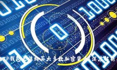 为什么你的TP钱包无法购买