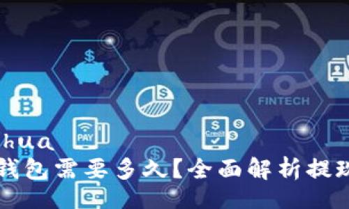 jiaotihua/jiaotihua
火币HT提现到TP钱包需要多久？全面解析提现时间和注意事项