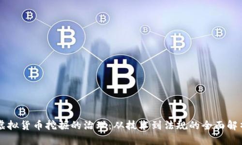 虚拟货币挖掘的治理：从技术到法规的全面解析