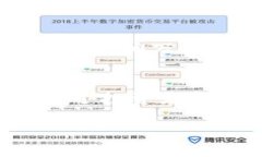 jiaoti投资虚拟币200万元：